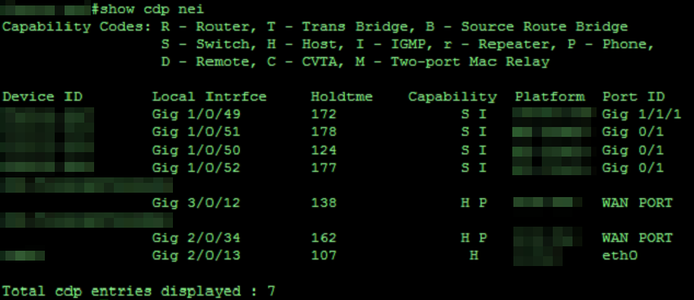 How to Use cdp neighbors detail Command