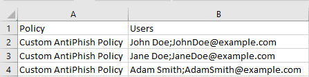 Excel document with users