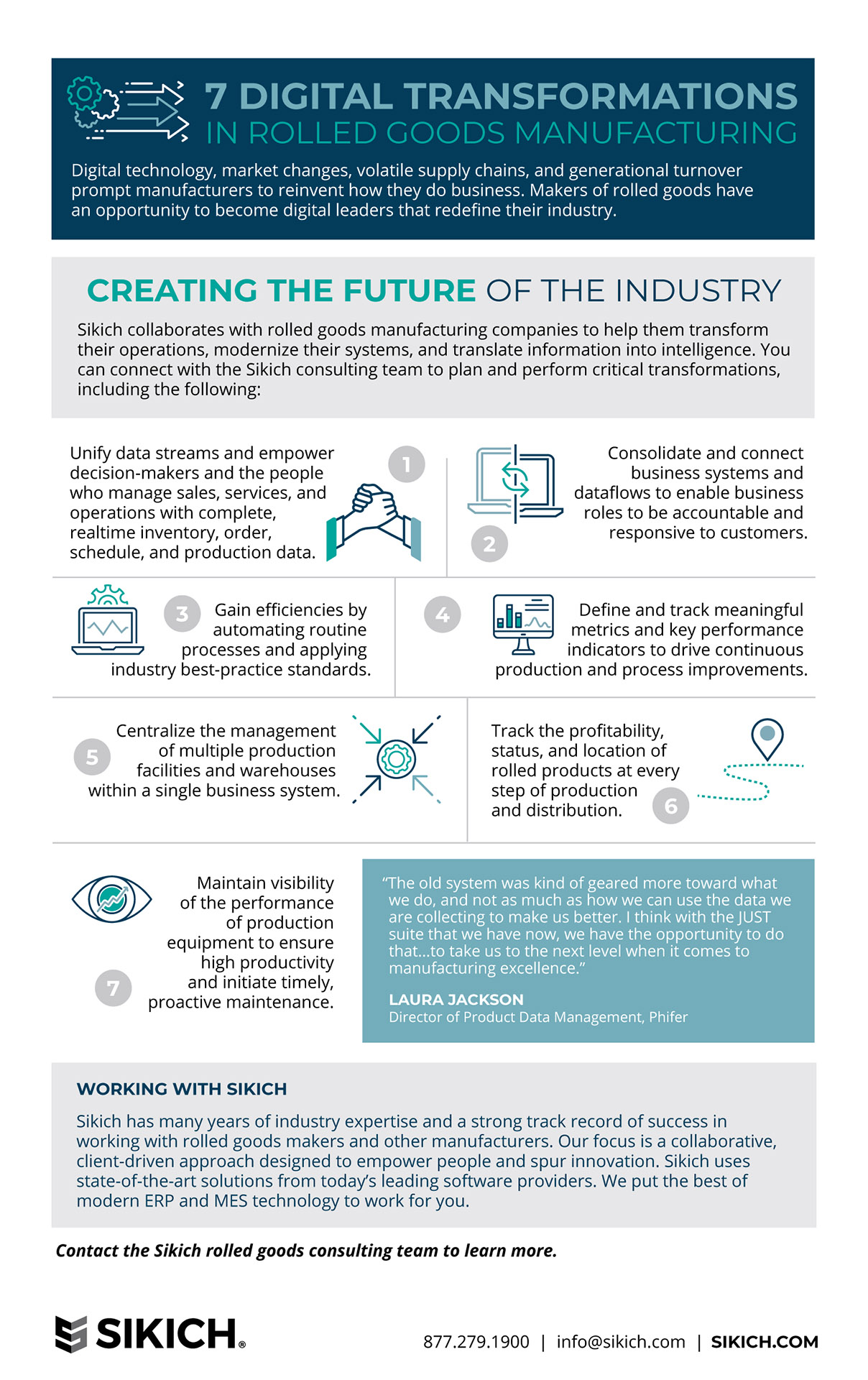 7 digital transformations in rolled goods manufacturing