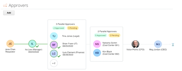 Coupa r36 release screenshot