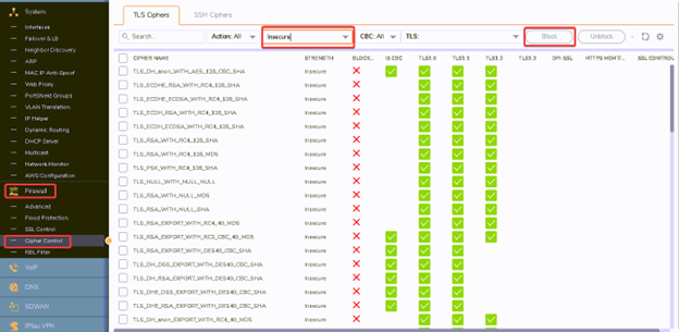 disabling unsafe ciphers in SonicWall version 7.x