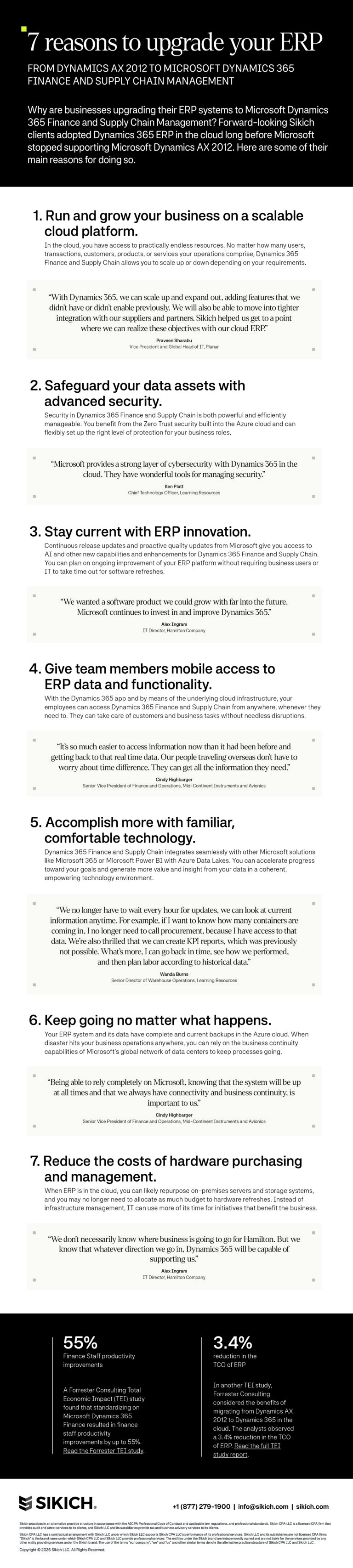Infographic: 7 Reasons to Upgrade from Dynamics AX to Dynamics 365 - Sikich