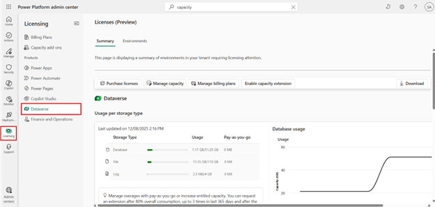 Power Platform Admin Center