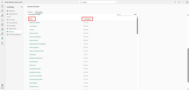 examining all tables