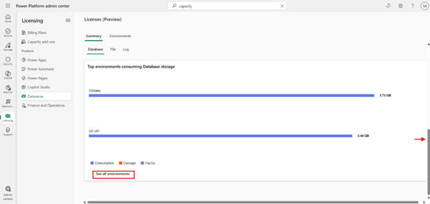 see all environments