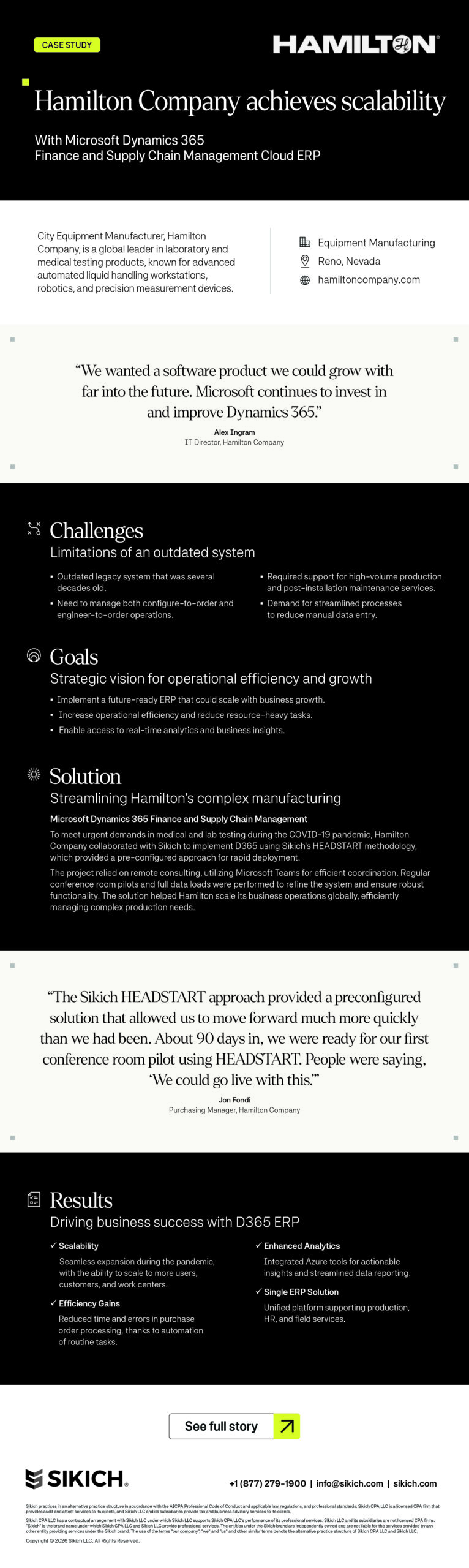 hamilton company infographic