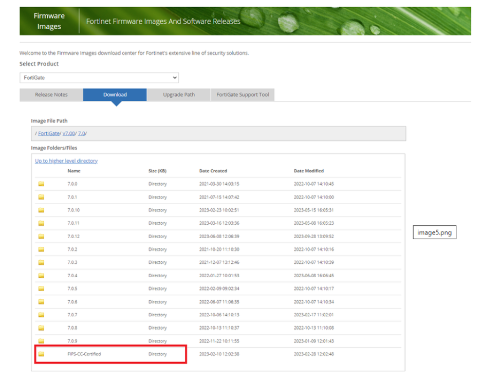 FortiGate firewall FIPS certified firmware for CMMC compliance