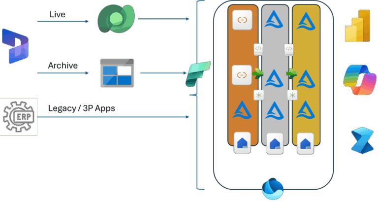 Microsoft Capability Table Unlocking the Power of Dynamics 365 with Efficient Capacity Management ...